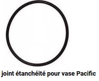 Joint Pacific sea